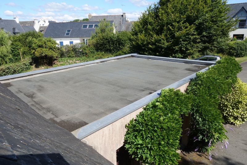 Cost of Roofing in San Diego County, CA
